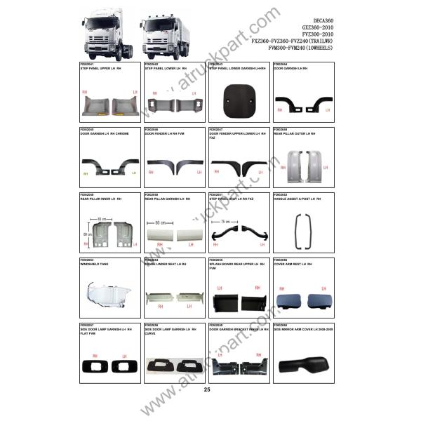 Front Bumper For ISUZU DECA 360 Truck Spare Body Parts