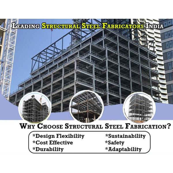 Q235B Q355B ASTM A36 Многоэтажное стальное здание