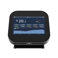 Control de calidad del aire en interiores IAQ