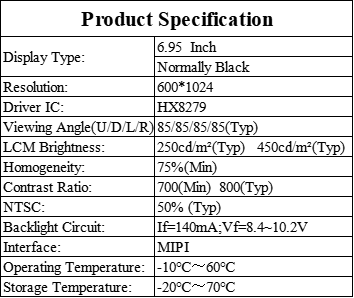 6.95 Inch IPS TFT LCD Display Module For Security System & Embedded Monitoring