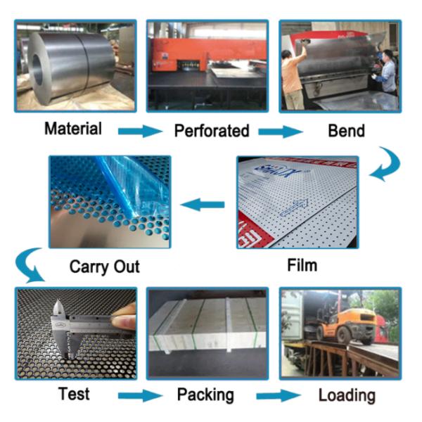 Микро- плита гриля 4.0mm диктора пефорированная толщиной алюминиевая