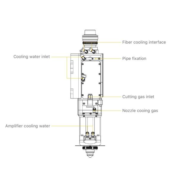 BOCI BLT6 Series Laser Cutting Head 0-30kW FL200/300 High Speed Metal cutting Laser Head for Cutting Machine
