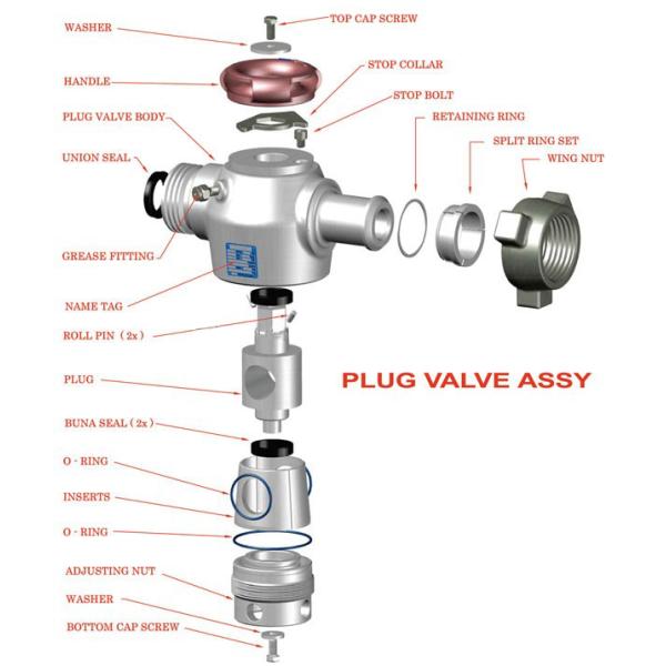 High Pressure Wellhead Tools Manifold Control Valve API 6A Plug Valves