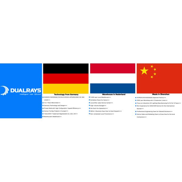 2ft/20W D4 LED Moisture-proof Lamp with Up to 160 LPW with Ready 4 Emergency 4W@3HRS Plug and Play Flexible for Projects