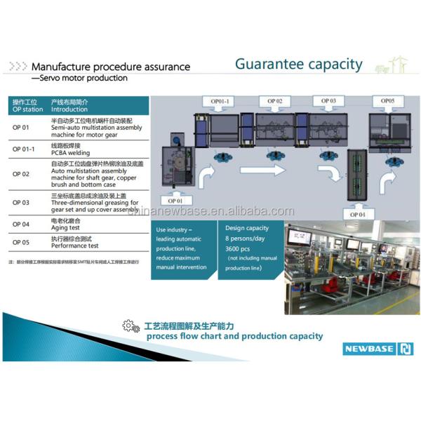 Bus Air Conditioner HVAC Air Heater Blend Door Actuator 83X50X28 ODM