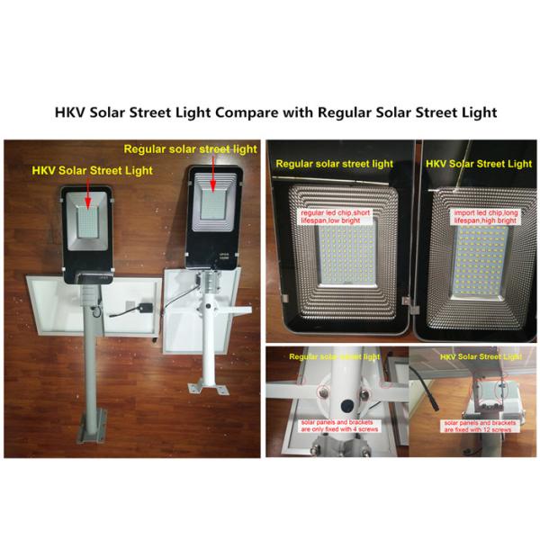 30W Out Door Powered Solar Street Light Motion Sensor Light Solar Panel 6V 20W