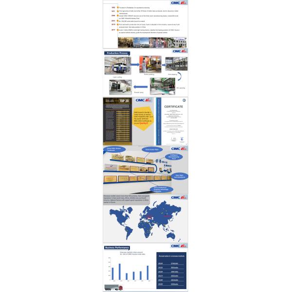 Semi-Trailers with T700/Q345 Steel Main Beam 60 Years of CIMC HUAJUN Dependability