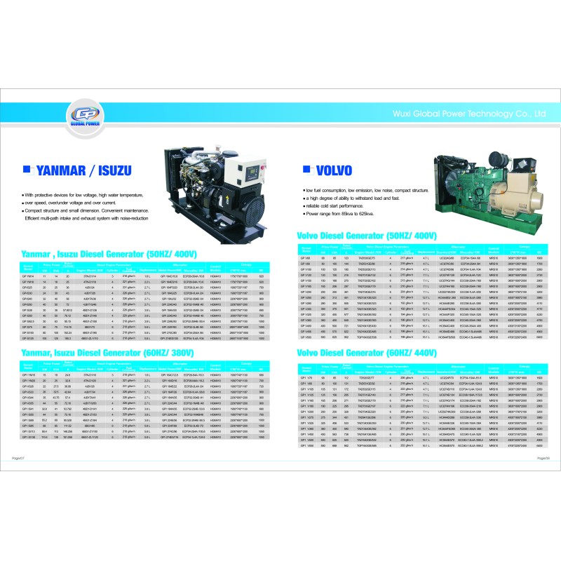 Vehicle AC 3 Phase Trailer Mounted Generator With Leaf Spring Suspension Structure Node