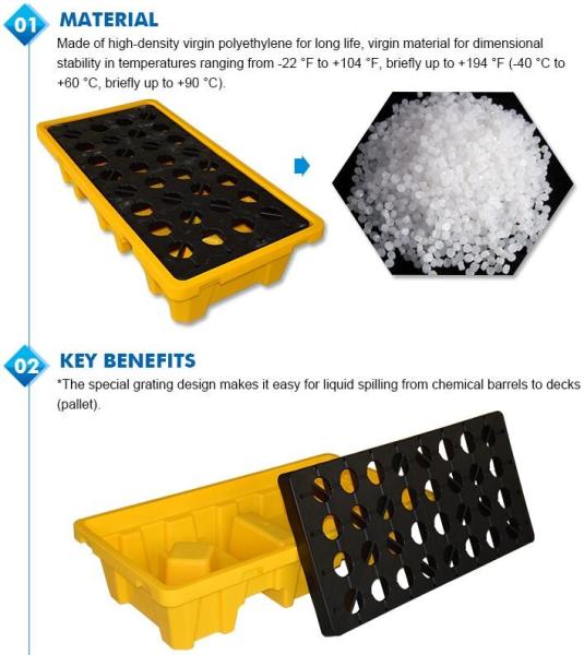 Light weight one time plastic pallets for transport and storage, Heavy duty cross bottom plastic pallet with 6 runners