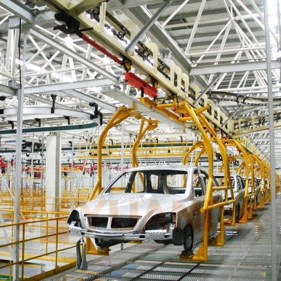 Линия системы покрытия порошковым покрытием для производства автомобильных колес