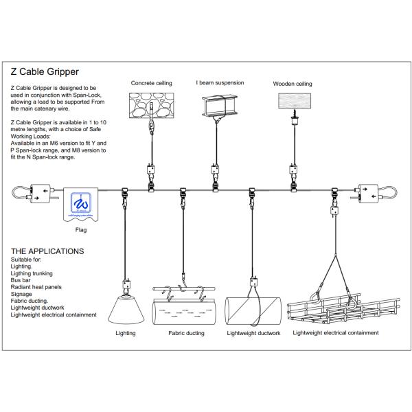 Регулируемый закрепляя петлей набор смертной казни через повешение провода Gripper линейный для трубопровода и освещения HVAC