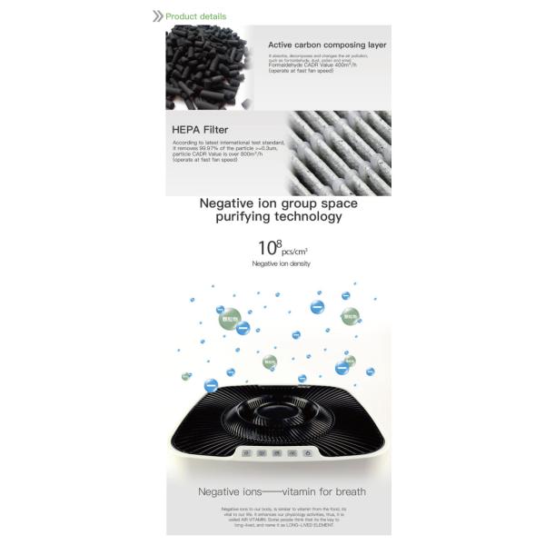 двойник очистителя WIFI воздуха терапевтики сотрудника военно-медицинской службы 800m3/h встал на сторону