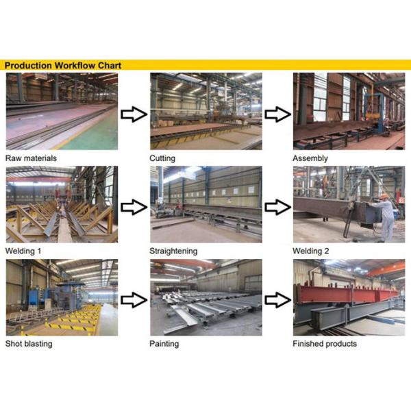 Обрамленное коммерчески здание структуры стали офиса Q235