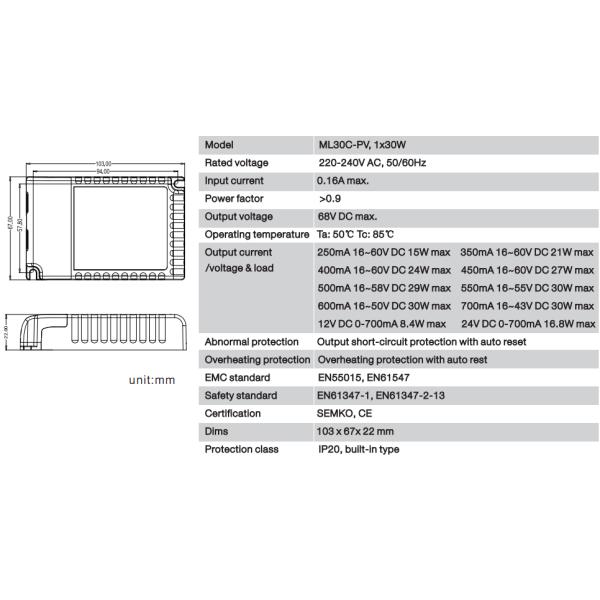1x30W водитель СИД НАЖИМА/1-10V Dimmable, 250 – электронный водитель СИД 700mA