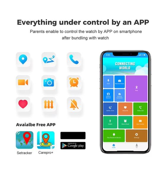 Montre connectée intelligente de sécurité pour enfants LT41 avec localisation GPS, appel SOS, appel vidéo et caméra