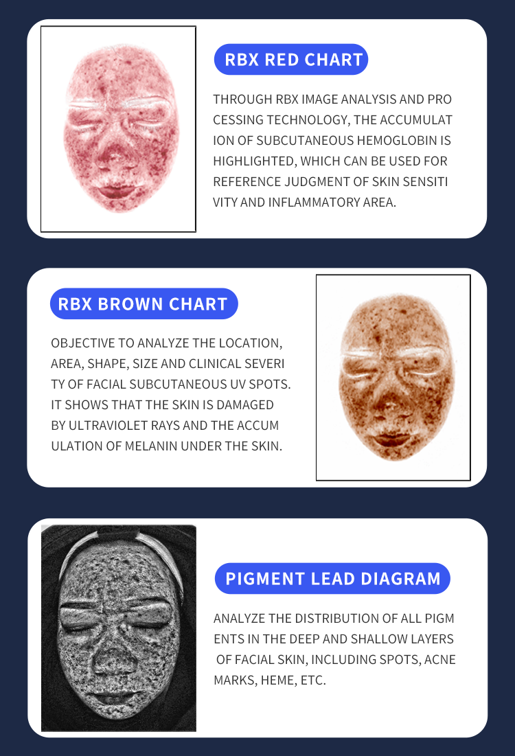 X5 Pro AI Facial Skin Analyzer Multi-spectrum Face Scanner Salon Skin Diagnosis Equipment