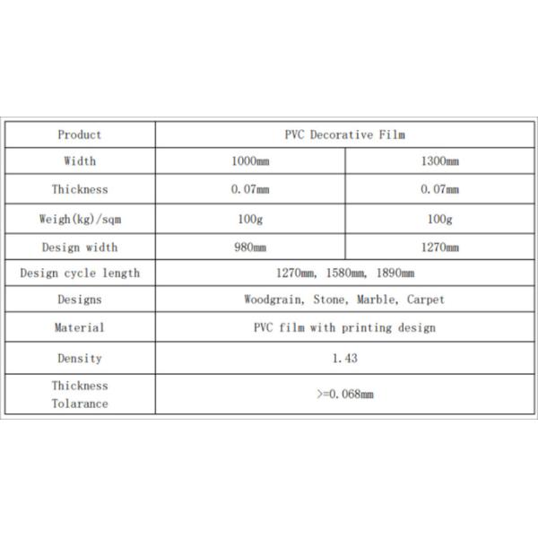 ZORI 7331-4 1300mm Width PVC Membrane Foil SPC Marble Decorative Film Supplier For SPC