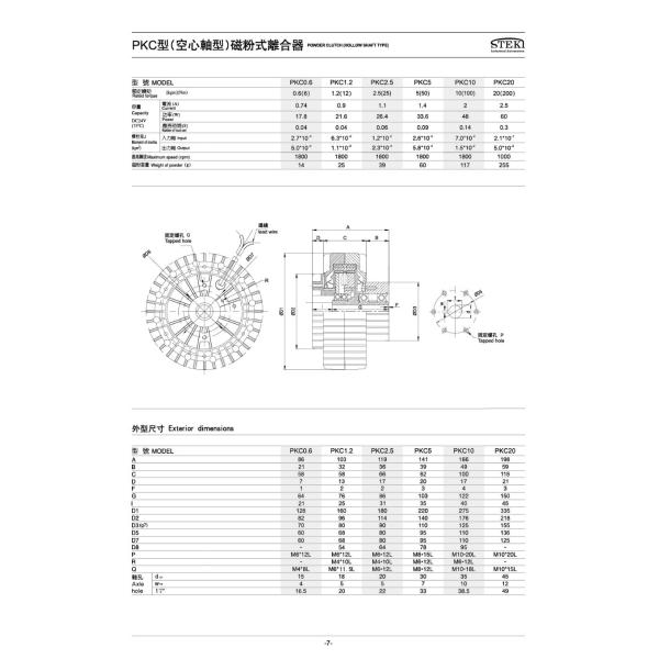 Magnetic Powder Clutch STEKI 2018 PKC2.5 Type Alternative for Mitsubishi ZA-2.5A1