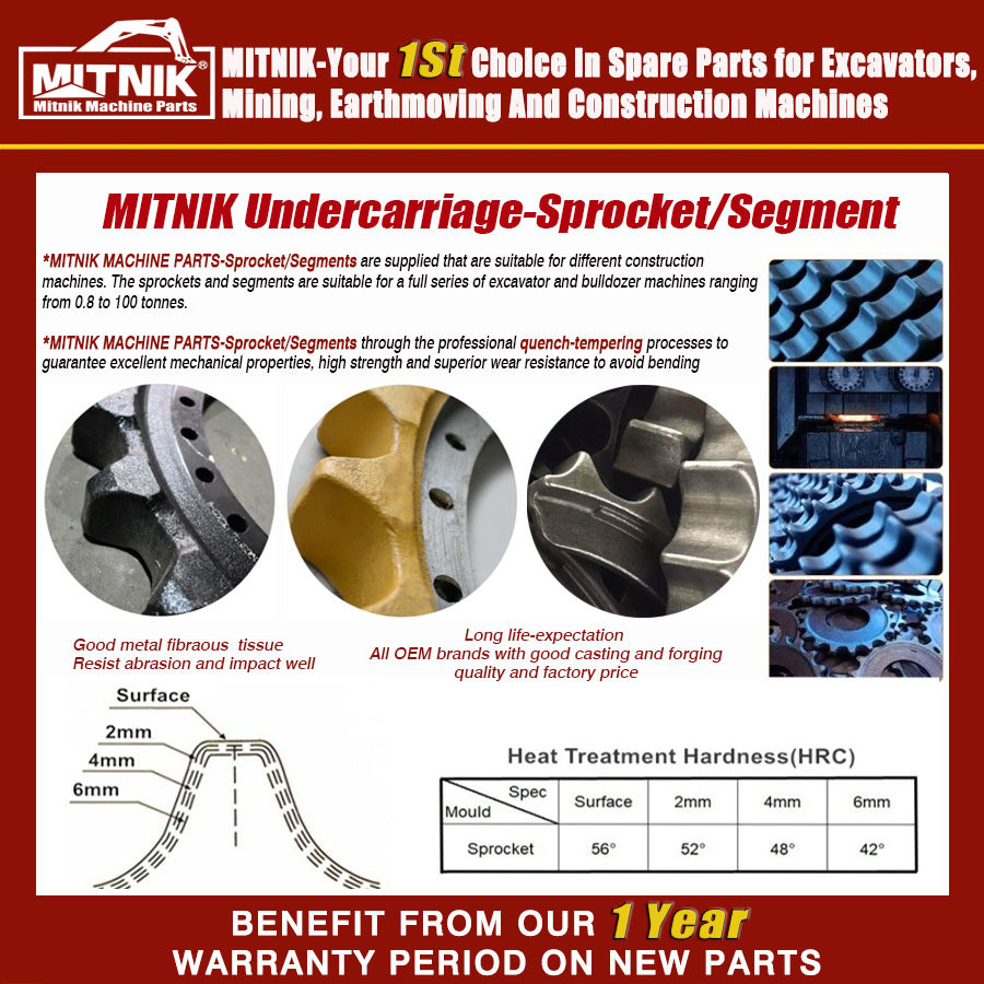 136KGS Dozer Undercarriage Parts for D155 Forging Segments Bulldozer Sprocket Segment