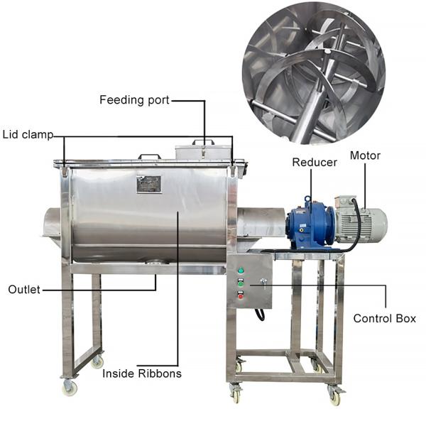 Customized mixers for dry powder, laundry powder mixing, Powder Mixing Machine washing machines, chemicals, motors, and small business mixing machines