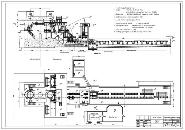 Water Cooling Horizontal Continuous Casting Machine R6M / 3 Strands
