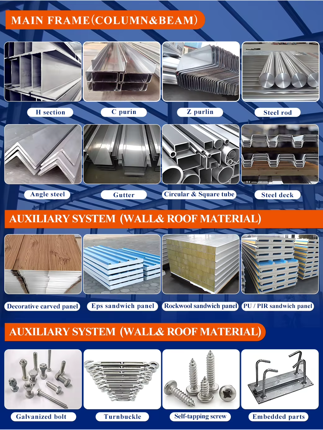 Commercial Prefabricated Shop Shopping Mall Modern Design Steel Structure Construction for Supermarket Use Steel Building