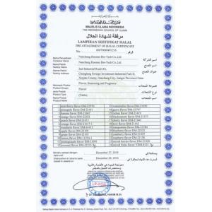Nanchang Duomei Bio-Tech Co., Ltd Certifications