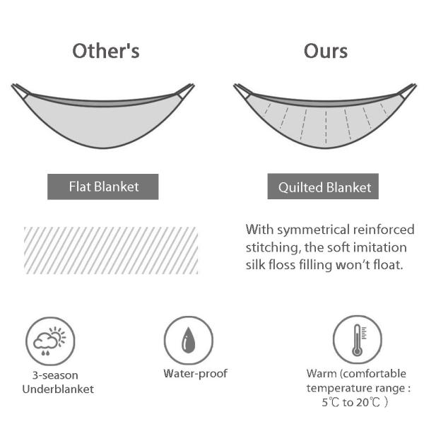 L89.7in Hammock 210T Nylon Polyester Sleeping Bag