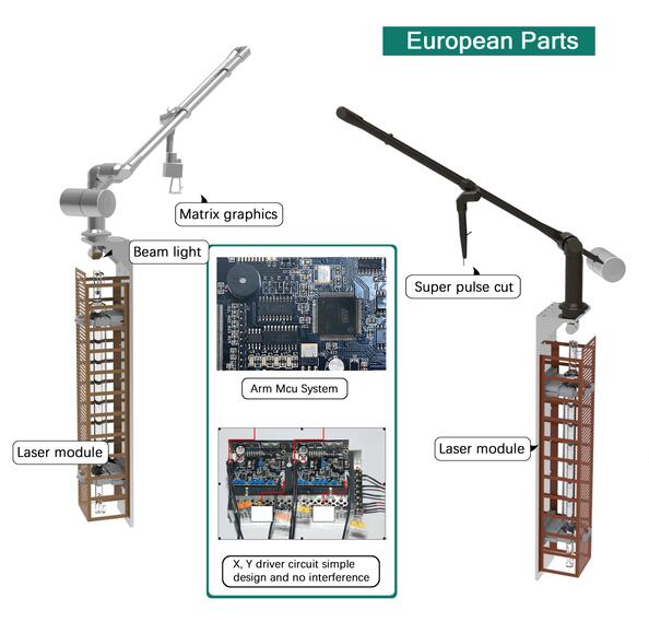 Scar Removal Fractional CO2 Laser Beauty Equipment With 10.4 Inch LCD Touch Screen