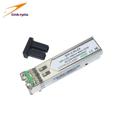 module optique EX d'émetteur-récepteur de fibre de 1000Base SFP avec DDM Cisco compatible