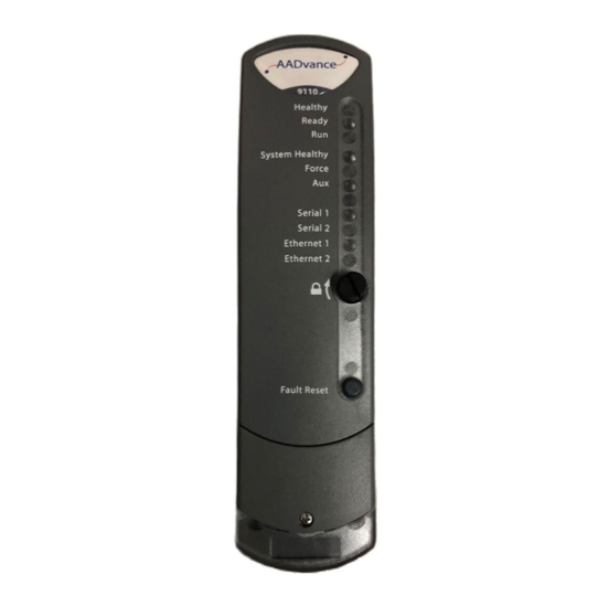 T9110‑Backplane‑Data‑Sync/System‑Status‑Monitor - Metal AADvance Safety Controller Module