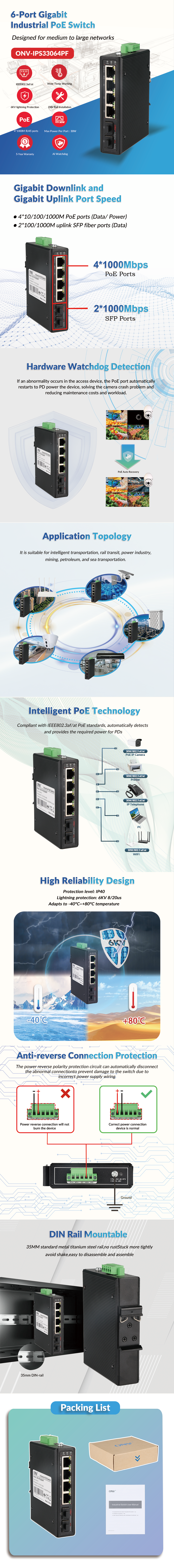 6-port Gigabit Industrial PoE Switch with 30W per Port and Unmanaged Operation