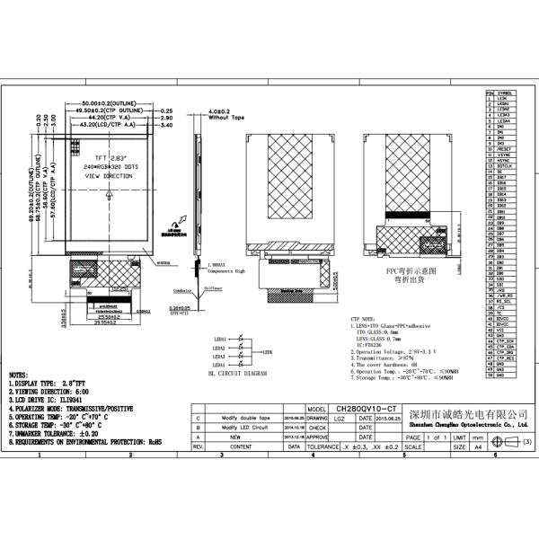 Касание небольшого LCD SPI CTP 2,8 экрана дисплея дюйма TFT 240x320 емкостное