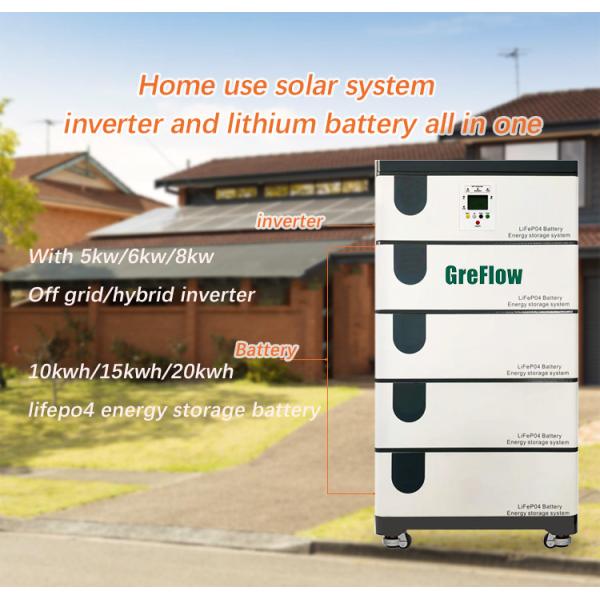 Гибридное накопление энергии системы батареи инвертора с батареей ESS