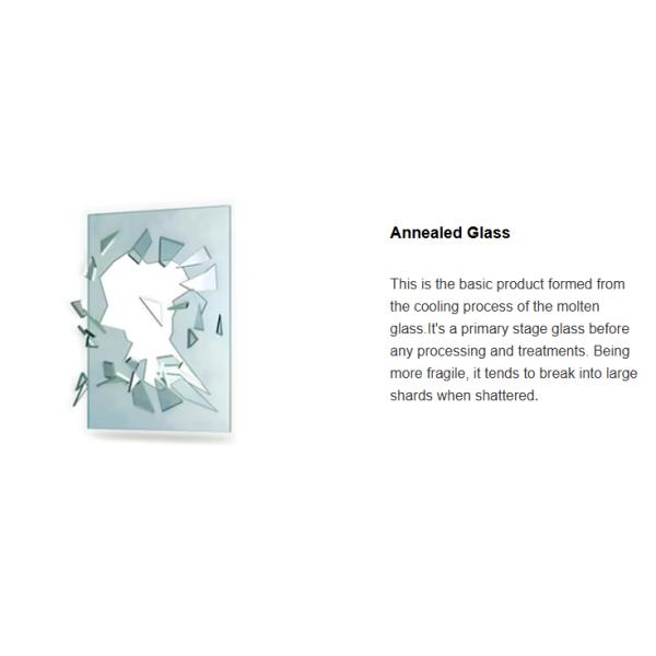 ltra Clear SGP PVB Tempered Laminated Glass 8mm 10mm 12mm Safety Panel CE SGCC Certified Swimming Pool Treads