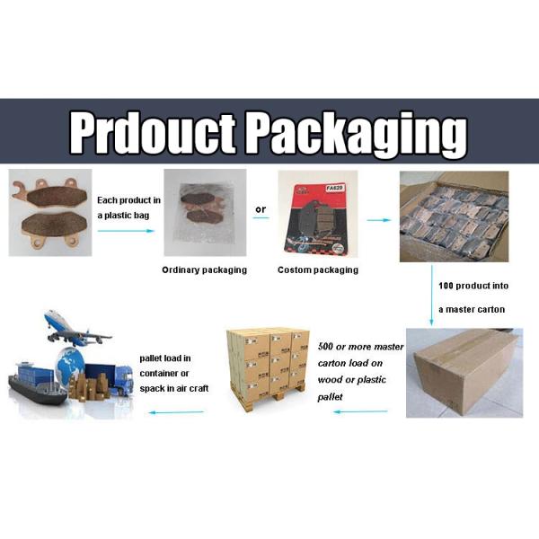 Kawasaki KFX KSF 50 90 Sintered Rear Brake Pads and Fit for KFX50 KSF50 KFX90 KSF90
