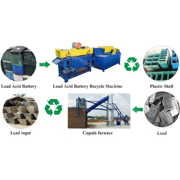 Scrap Small Type Lead Acid Battery Recycling Machine