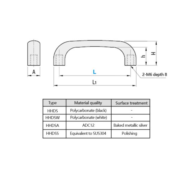Matte Silver Industrial Style Handles For Aluminum Extruded Profile Parts