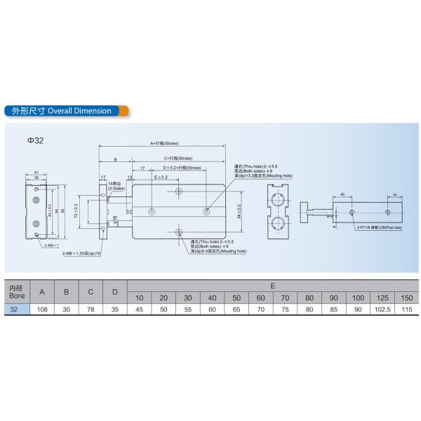 13.50Кгф/² см серия ТН удваивают действовать цилиндра штанги двойной с регулируемым буфером