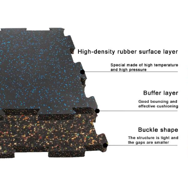 Experimenta los mejores entrenamientos con accesorios de gimnasio y esteras de suelo de goma para durabilidad y comodidad