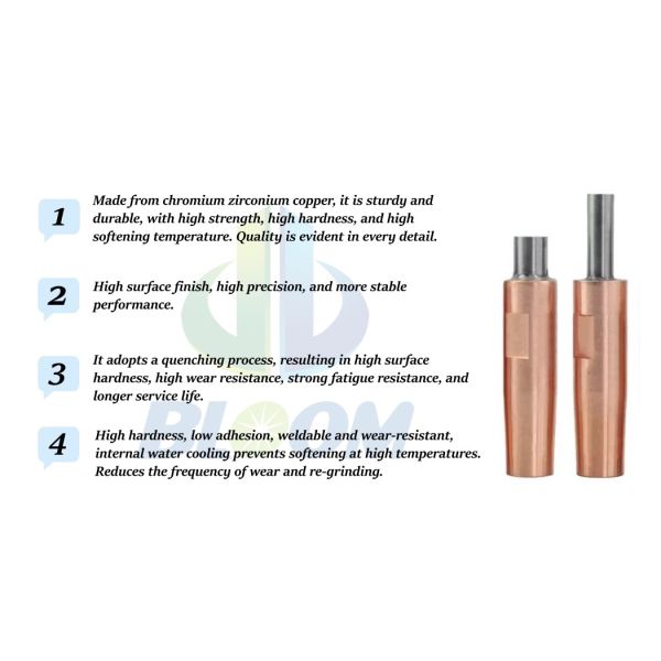 Resistance Spot Welding Electrode with Tungsten