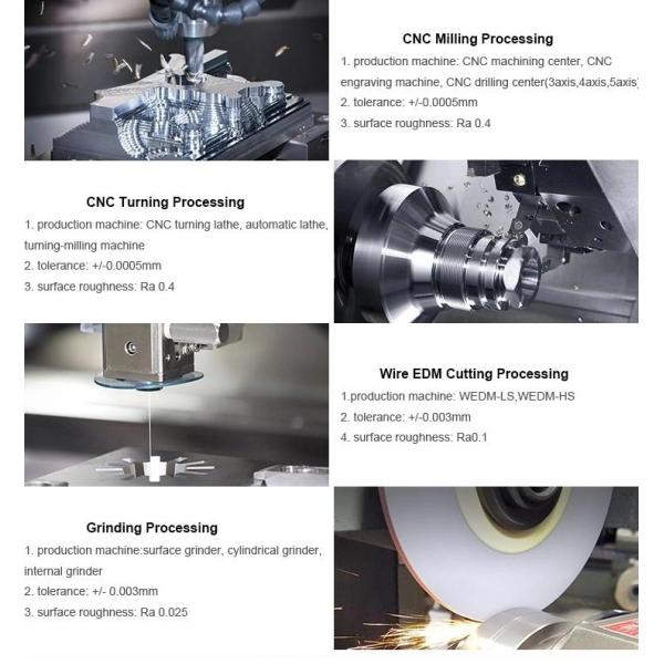 Custom Manufacturing CNC Machining for Stainless Steel Automotive Hub Vehicle Ship Part