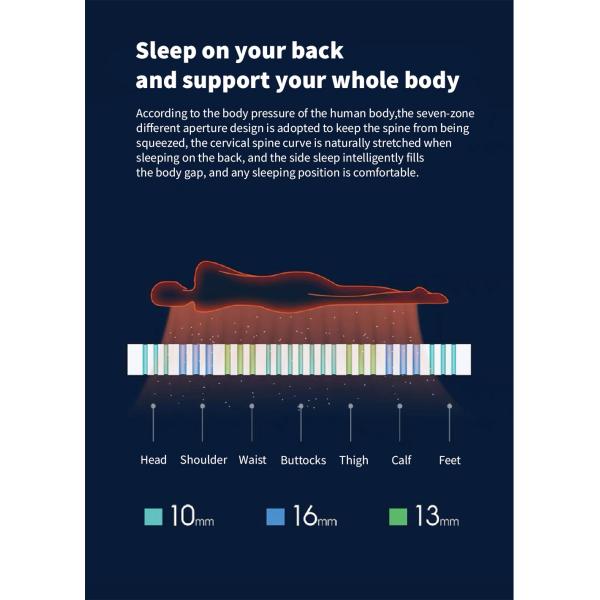 Adjustable Smart Mattress for Better Sleep 8H 5D Massage Vibration and Remote Control