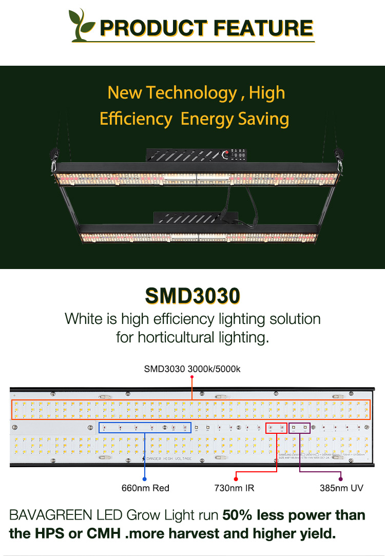Bava Smd3030 привело 4 X4 кв Ft делают умный водостойким функцияа времени управлением приложения полный спектр растет света для красного ультрафиолетового света инфракрасн