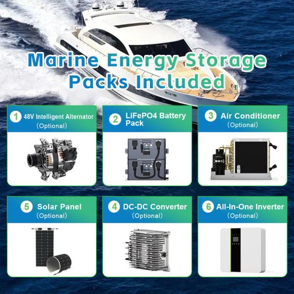 Deep Cycle 51.2V 25.6V 12.8V 420AH Lithium Ion Battery Pack System Fast Charging for Marine E-Boat Electric Boat