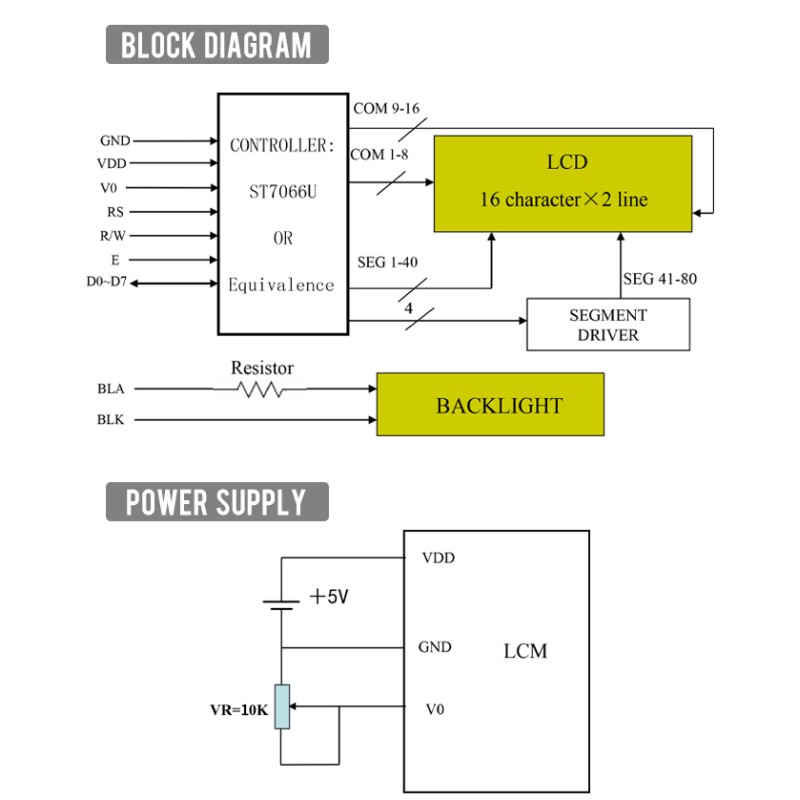 European BTN Black Film 1602H Character LCD Screen ST7066U Multiple Languages To Choose From