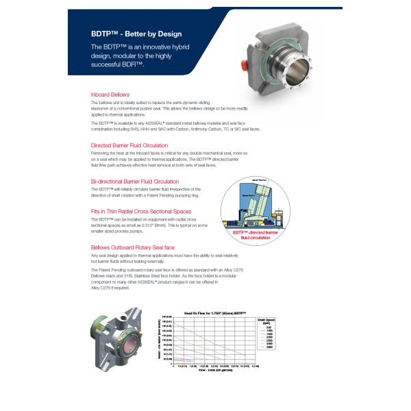 BDTP Cartridge Mechanical Seals Tandem Elastomer Bellows Double Seal For Pumps