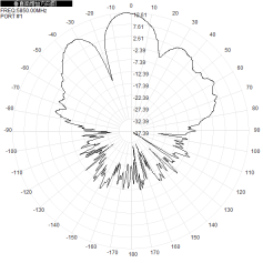 Panneau plat directionnelle antenne Wifi extérieure à double bande 2.4G 5.8G 12dbi antenne 190x190x25mm