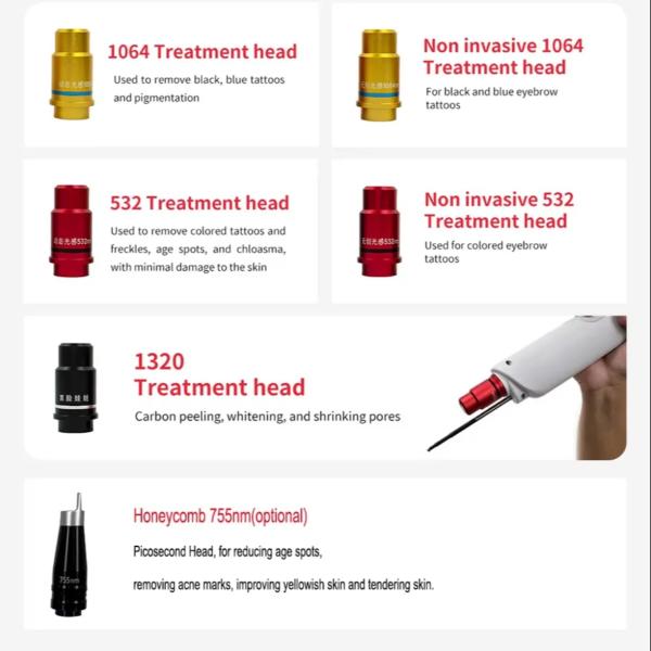 100-200MJ Laser Pigmentation Machine , Upgraded Mini Picosecond Laser Machine