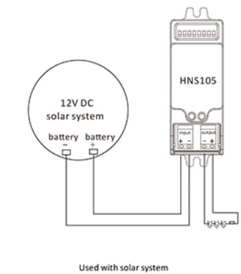8 ~ 30V постоянный микроволновой датчик движения переключатель Солнечная система / незатуманенный драйвер постоянного напряжения